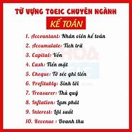 Từ Vựng Tiếng Anh Chuyên Ngành Xnk