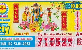 Xổ Số Huế 12 Tháng 2